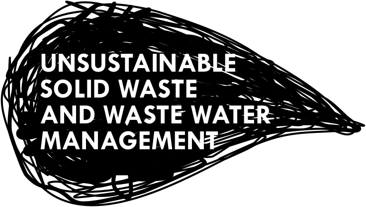 Unsustainable solid waste and waste water management title graphic