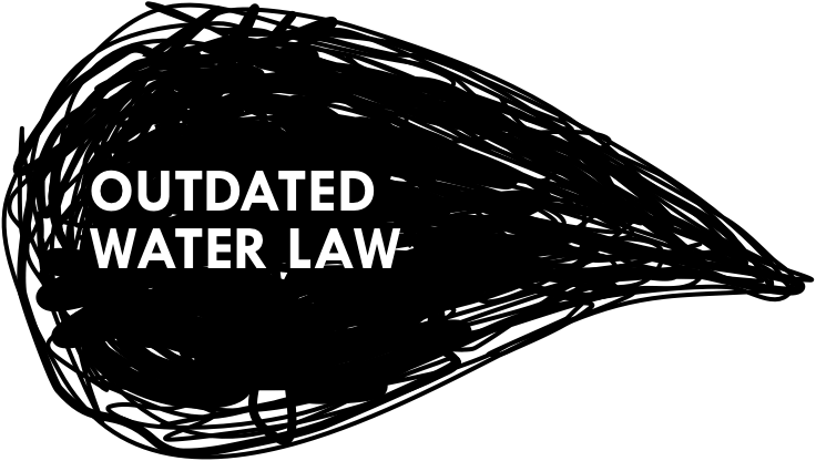 Outdated water law title graphic